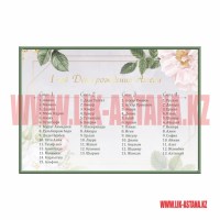 Плакат с указанием рассадки гостей с указанием номеров столов и имен гостей на день рождения разработка печать и изготовление